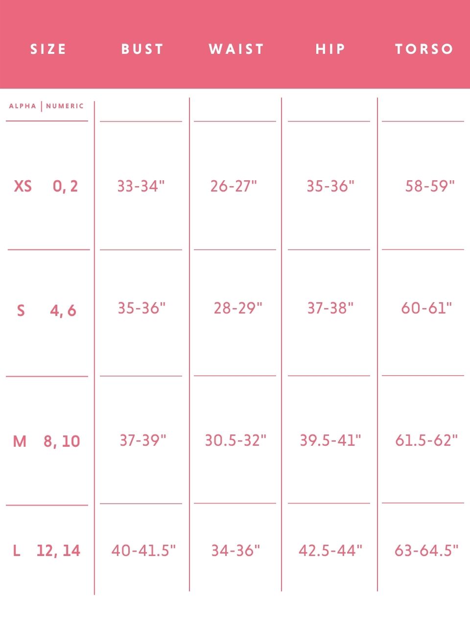 Bikini Bottom GORGIE Print